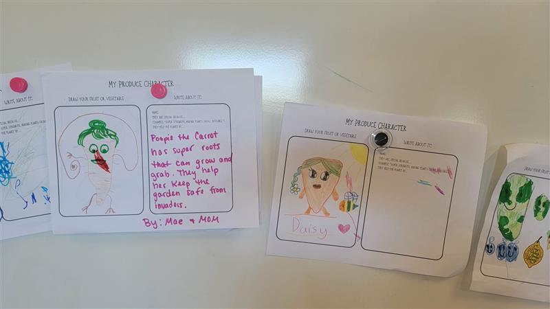 Some results of the "Character Creation Station". Farmer's Market CCMWG Booth, July 2026.